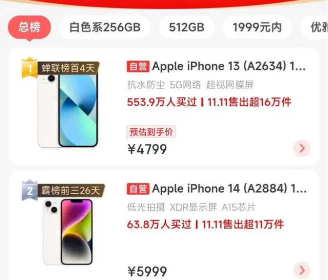 清镇苹果14维修分享iPhone14配置不如同价位的安卓还能大卖 