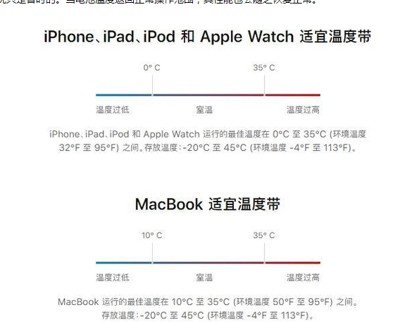 清镇苹果13维修分享iPhone 13耗电越来越快怎么办 