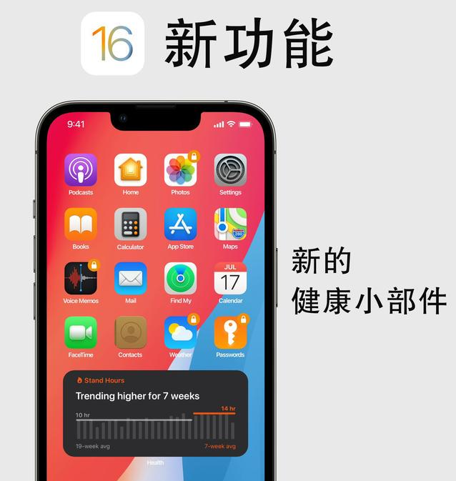 清镇苹果手机维修分享iOS16新功能汇总 