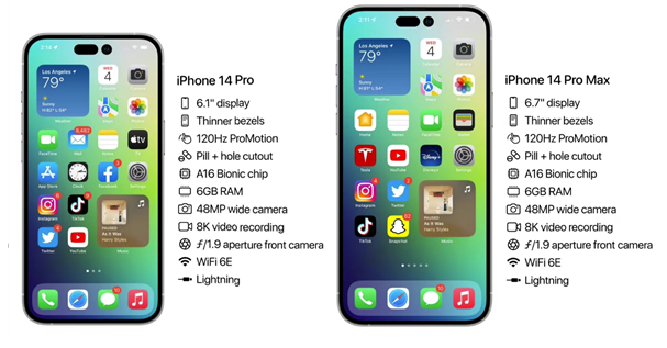 清镇苹果14维修分享iPhone 14具体参数汇总 