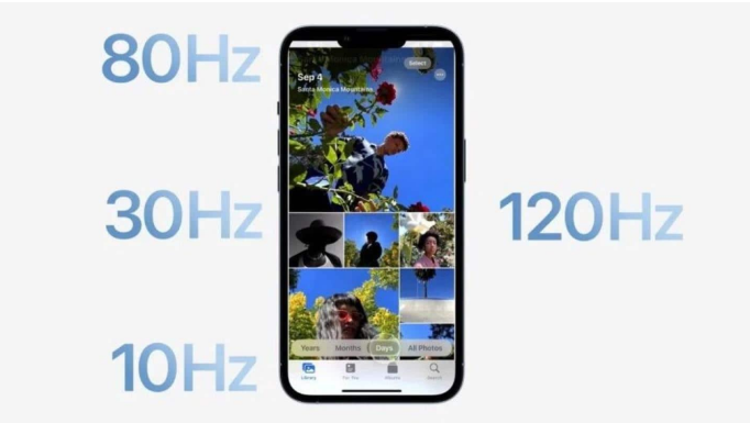 清镇苹果14维修分享iPhone 14有高刷吗 