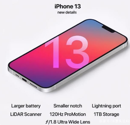清镇苹果手机维修分享iPhone 13起售价多少钱 