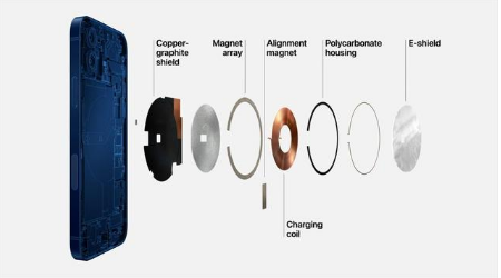 清镇苹果手机维修分享iPhone 12真的会威胁身体健康吗 