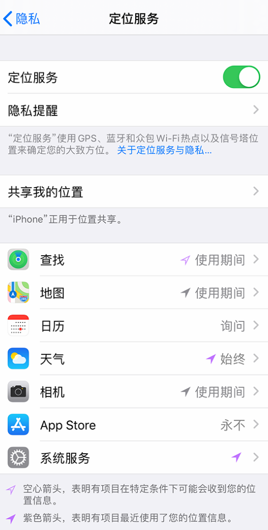 清镇苹果手机维修分享iPhone 状态栏中时间显示为蓝色图标是什么情况 